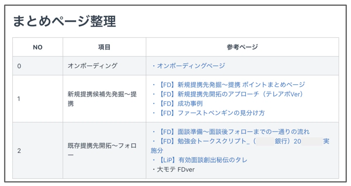 スクリーンショット 2021-12-06 12.52.29