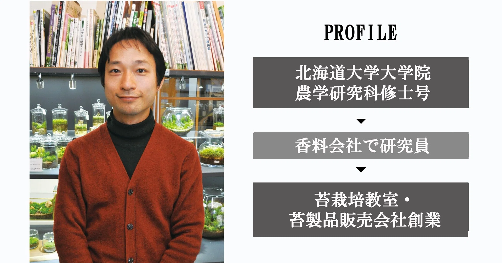 きっかけは映画 もののけ姫 苔栽培ビジネスで時代の波に乗る さらばリーマン 趣味を仕事に編 Wedge Online Premium Note きっかけは映画 もののけ姫 苔栽培ビジネスで時代の波に乗る さらばリーマン 趣味を仕事に編 Wedge Online Premium Note