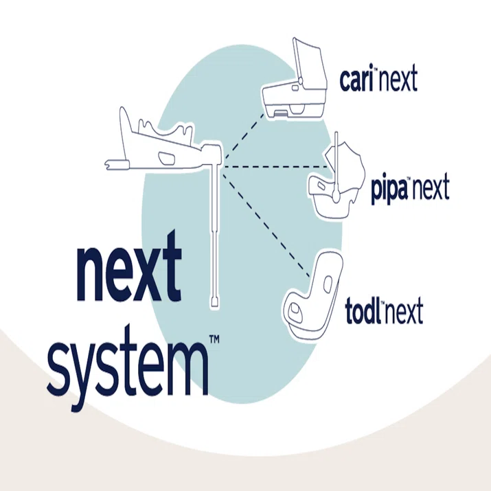 新商品】ライフスタイルに合わせて選べる！next systemのご紹介｜nuna
