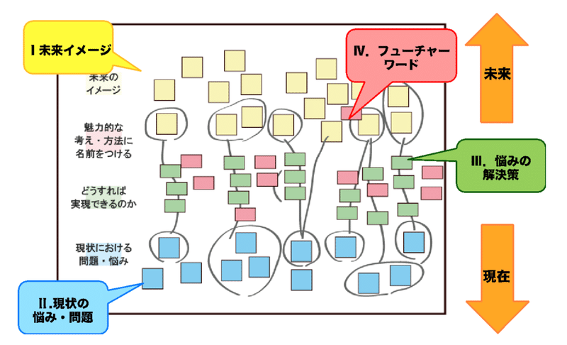 スクリーンショット&amp;amp;amp;amp;amp;amp;nbsp;2021-12-06&amp;amp;amp;amp;amp;amp;nbsp;15.33.00