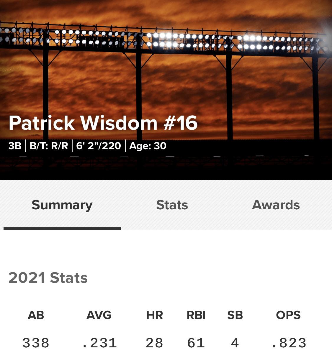 Chcで輝きを取り戻した男たち Masato Note Chcで輝きを取り戻した男たち Masato Note