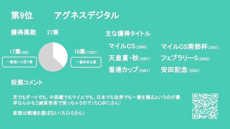 歴代名馬総選挙　名馬紹介スライド (12)