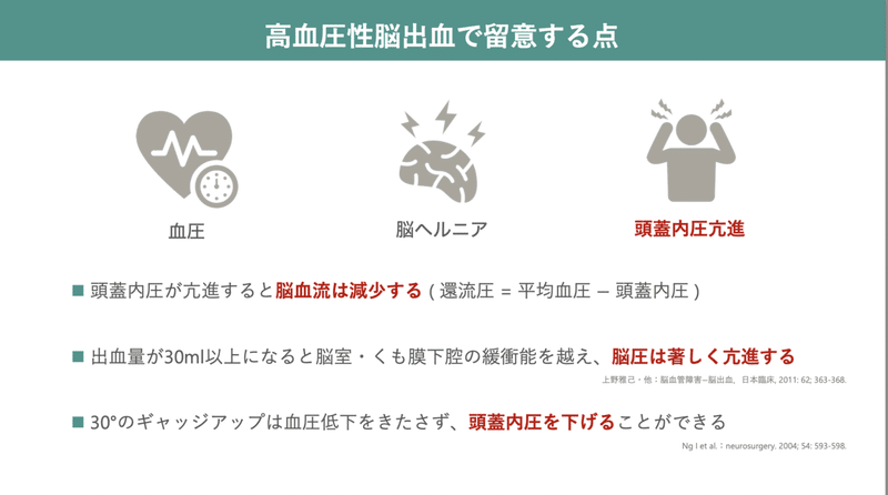 スクリーンショット 2021-12-06 18.42.46