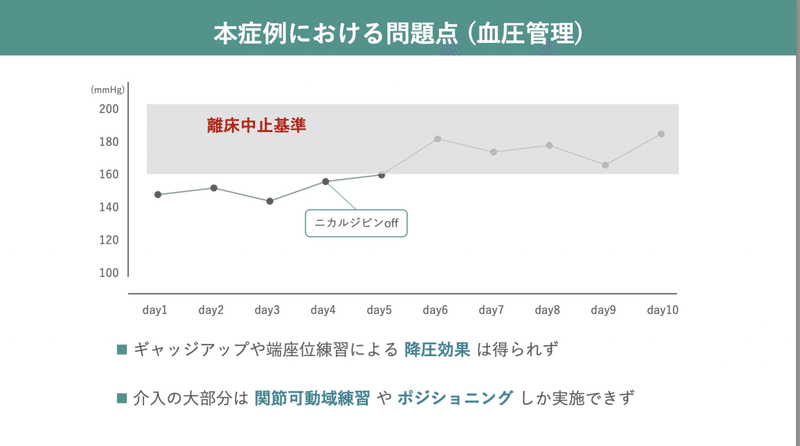 スクリーンショット 2021-12-06 18.43.07