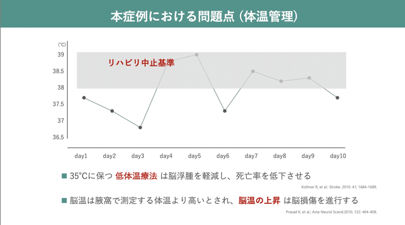 スクリーンショット 2021-12-06 18.43.13