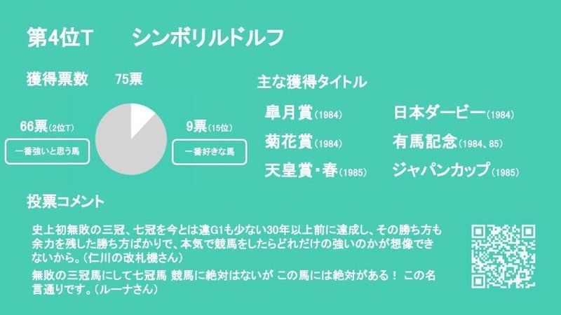 歴代名馬総選挙　名馬紹介スライド (16)