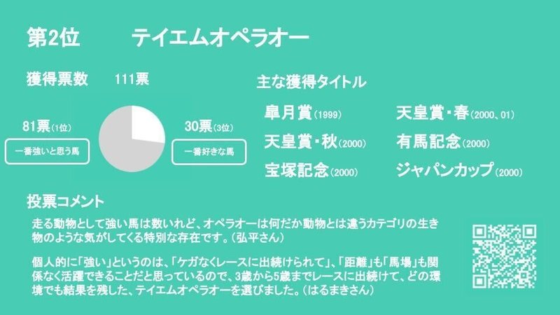 歴代名馬総選挙　名馬紹介スライド (19)