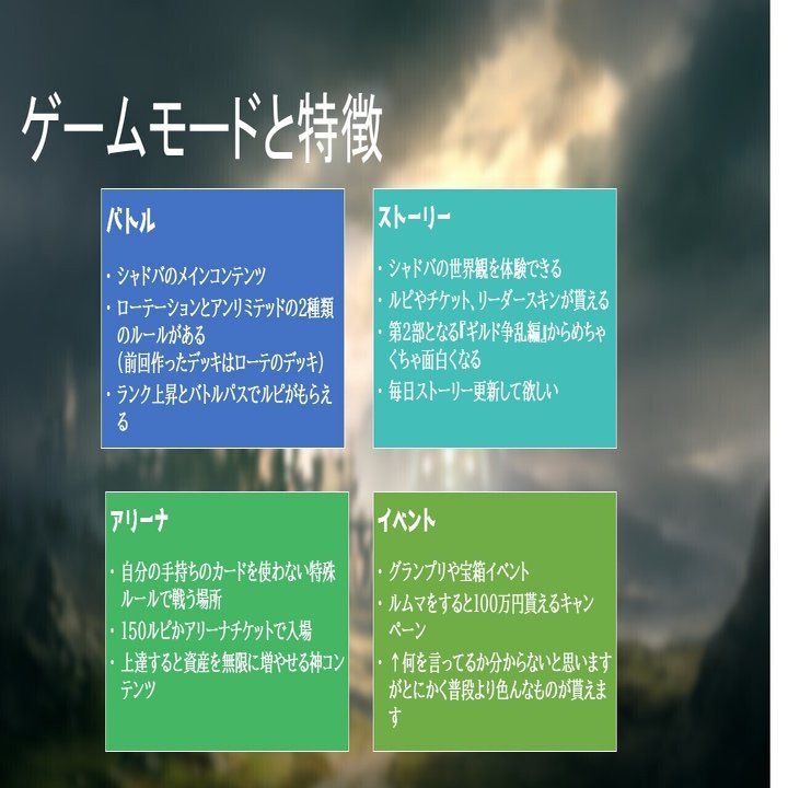 Shadowverseの始め方 後編 ルピの集め方 毎日やる事できる事 シャドバ初心者向け ソー Par そーぱる Note