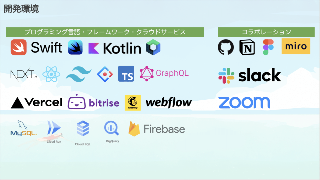 notion image