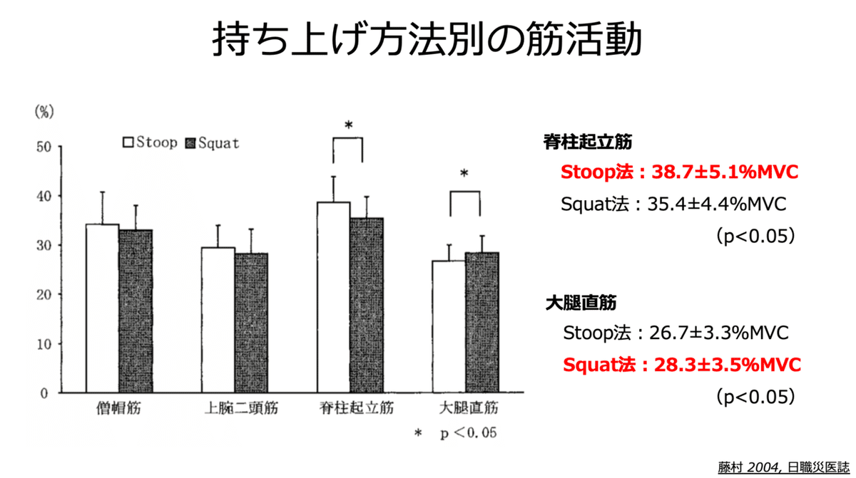 スクリーンショット 2021-12-07 6.18.24