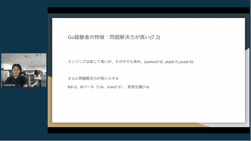 スクリーンショット 2021-11-13 10.13.38