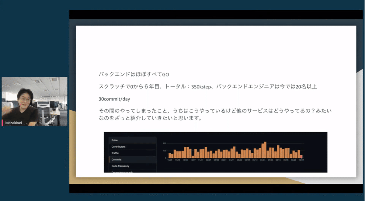 スクリーンショット 2021-11-30 8.55.50