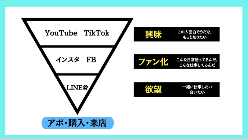 スクリーンショット 2021-12-07 11.09.23