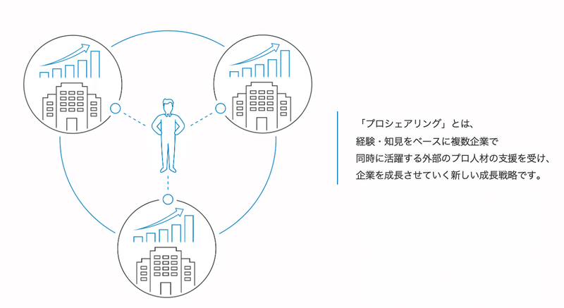 スクリーンショット 2021-12-07 11.20.13