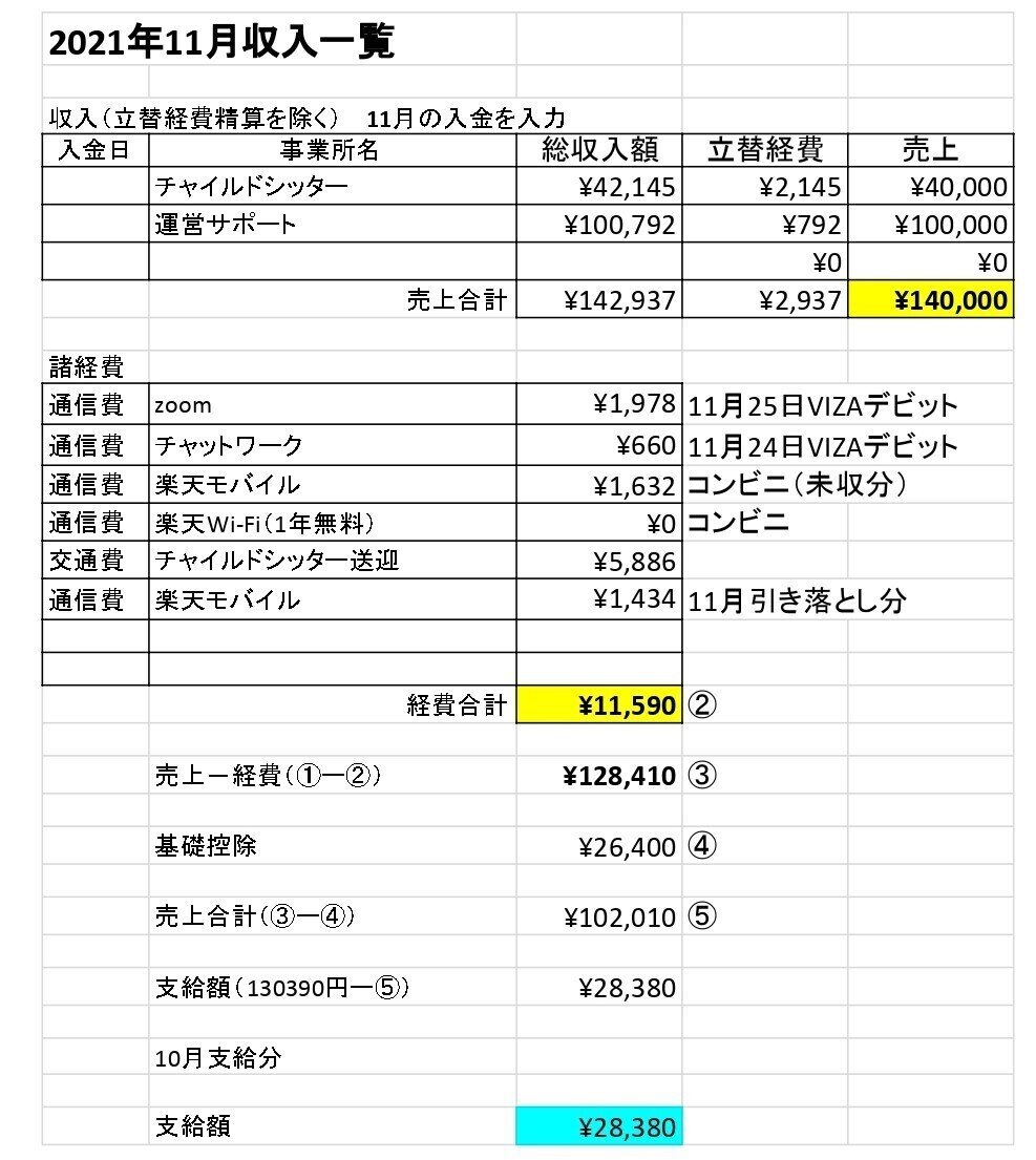 202112提出収入認定資料（10月請求、11月入金、12月申請分） - 収入認定資料 (2)_page-0001