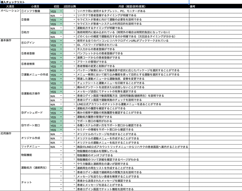 導入チェックシート