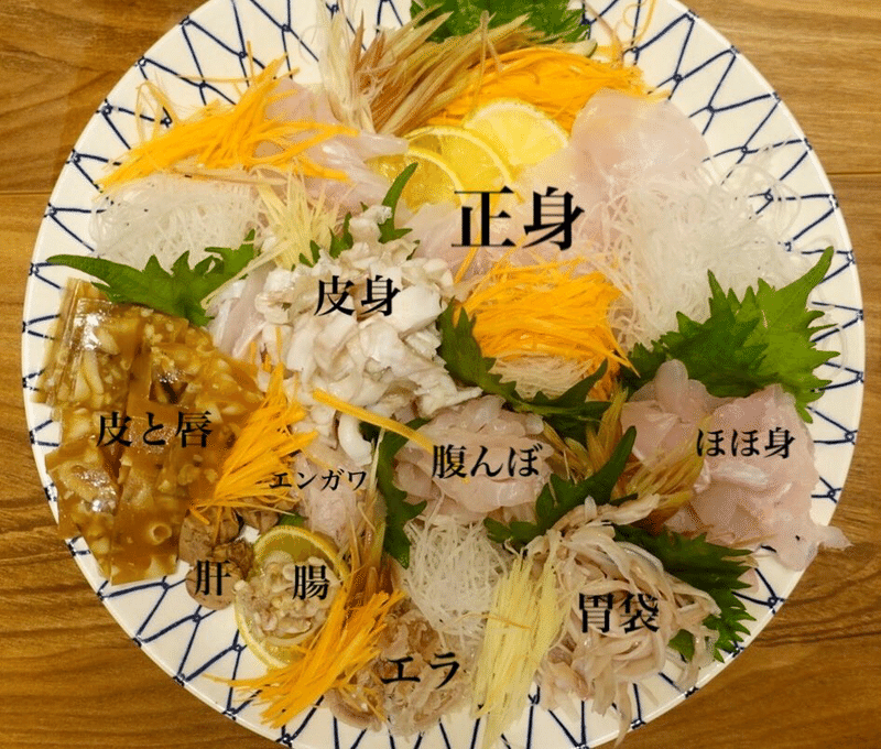 夢にまでみた頭料理！-クエをまるごと食べた会-｜もったいない料理人 みっきー｜Note