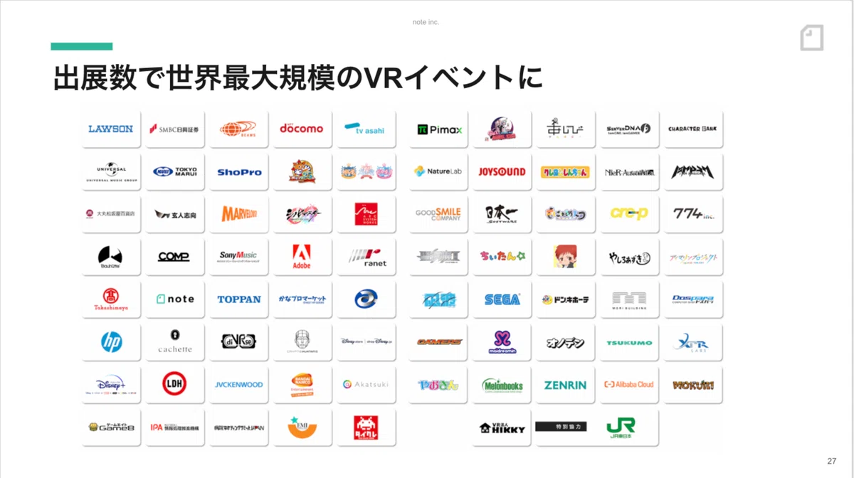 バーチャルマーケットの出展企業一覧