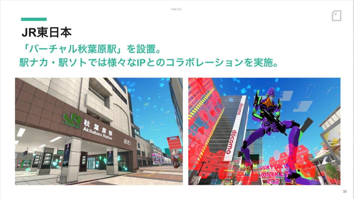 JR東日本さんのVR活用事例