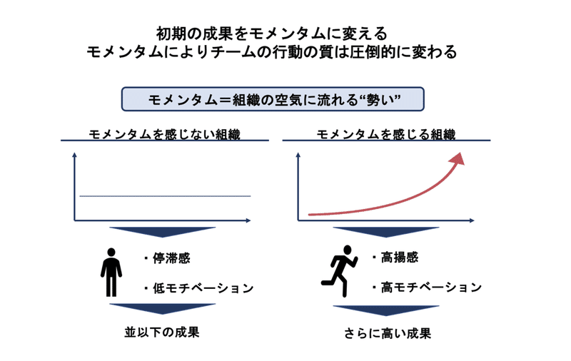 スクリーンショット 2021-12-07 17.29.15