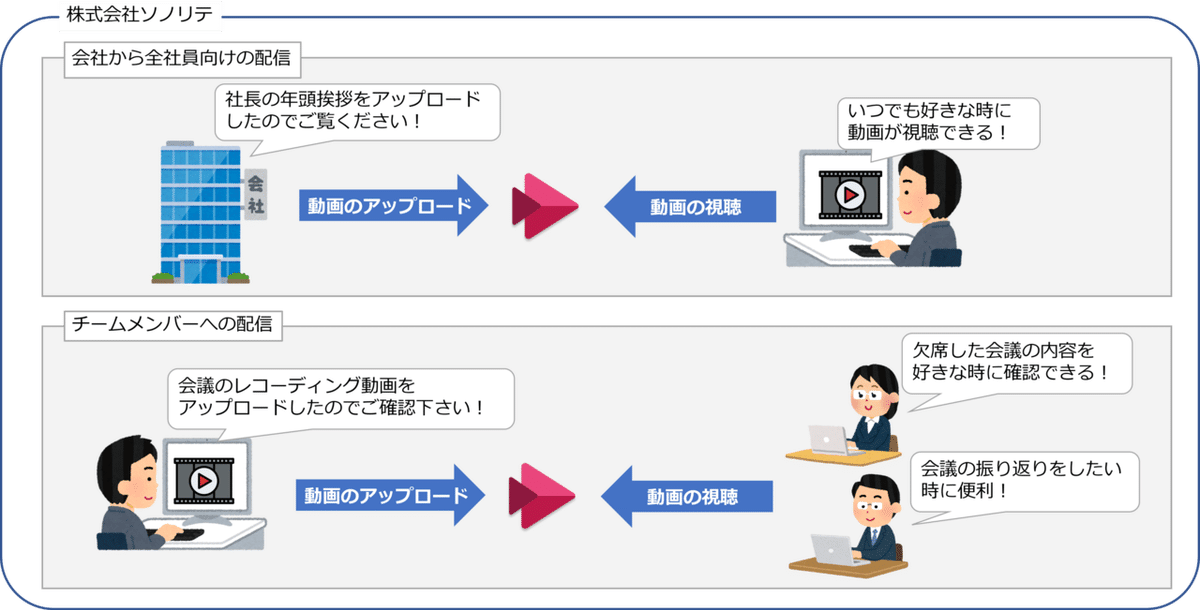 picture pc 2c883cc82c2f6b2b610227f686e21ccf