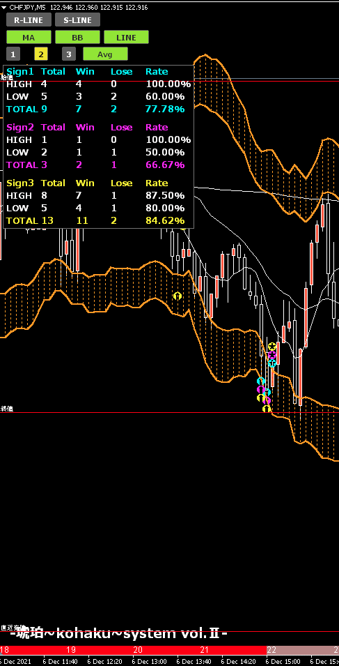 chfjpy1勝