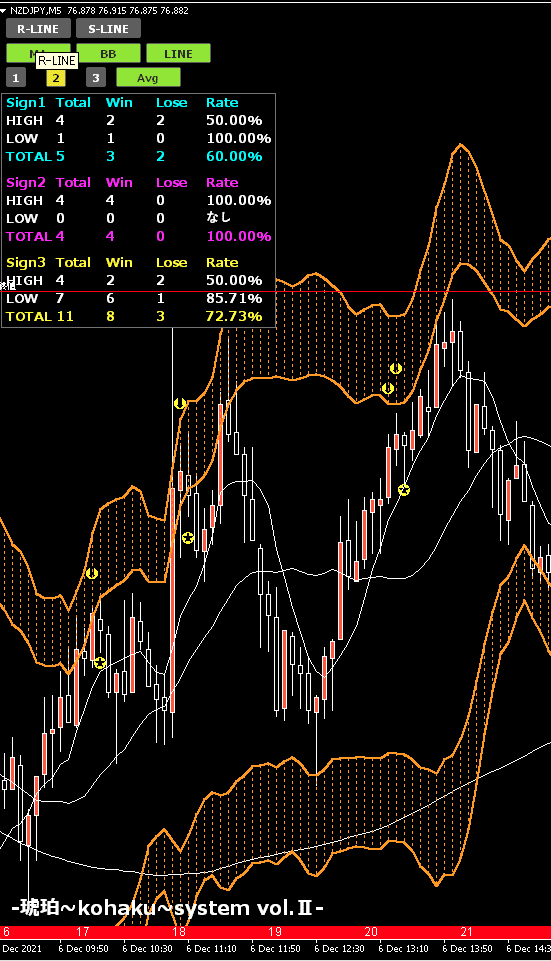 nzdjpy1勝