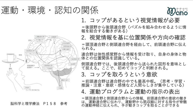 スクリーンショット 2021-12-07 22.54.22