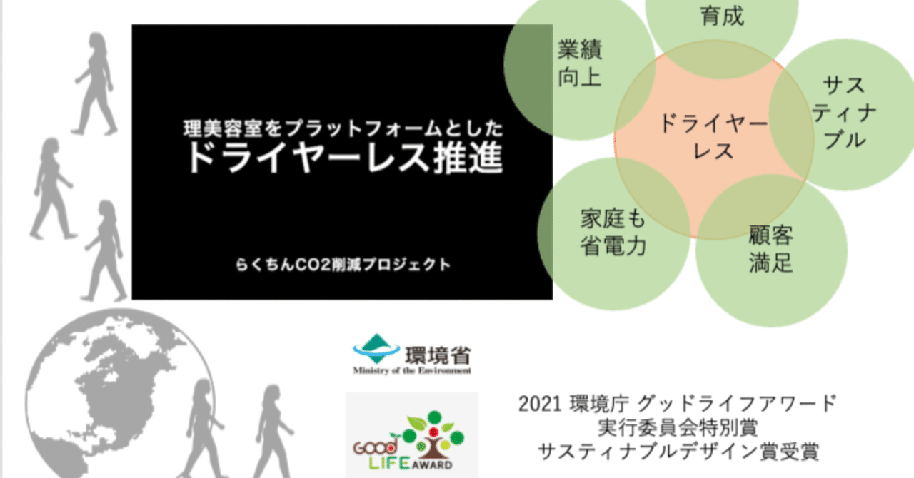 環境省グッドライフアワード サスティナブルデザイン賞を受賞しました