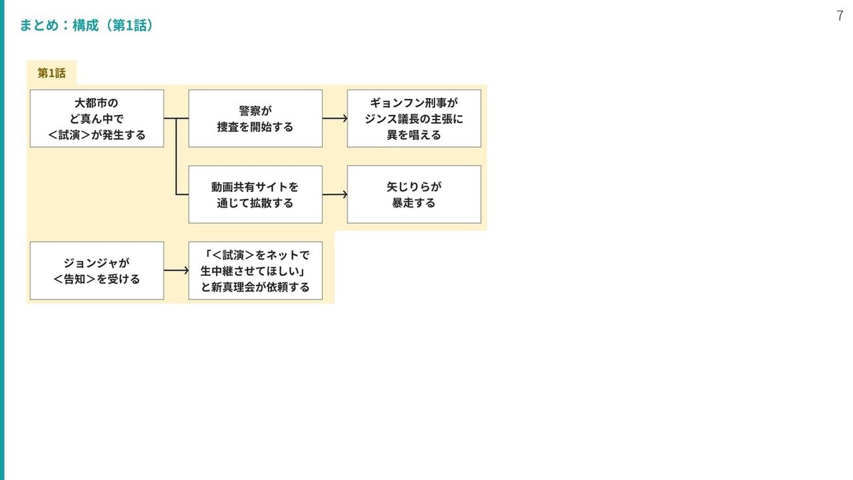 Report _地獄が呼んでいる (8)