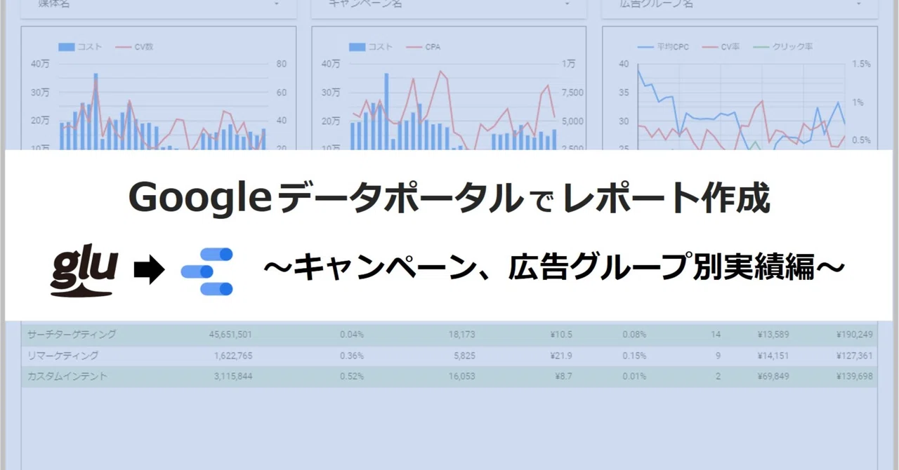 Introduction to Google Data Portal Report Samples for Programmatic ...