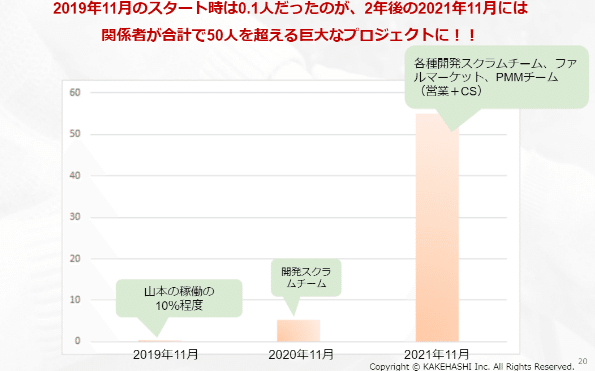 スクリーンショット 2021-12-08 113344