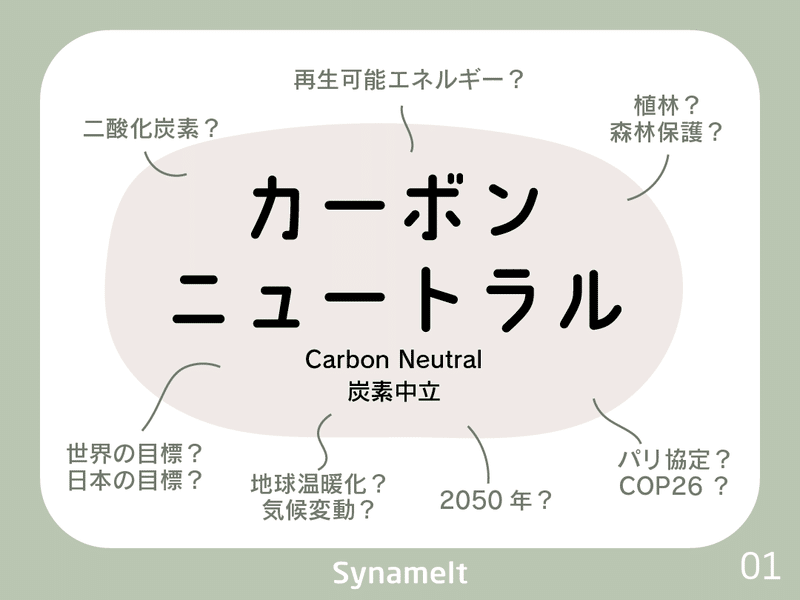 sy_nt_21.12.12_carbonneutral_アートボード 1