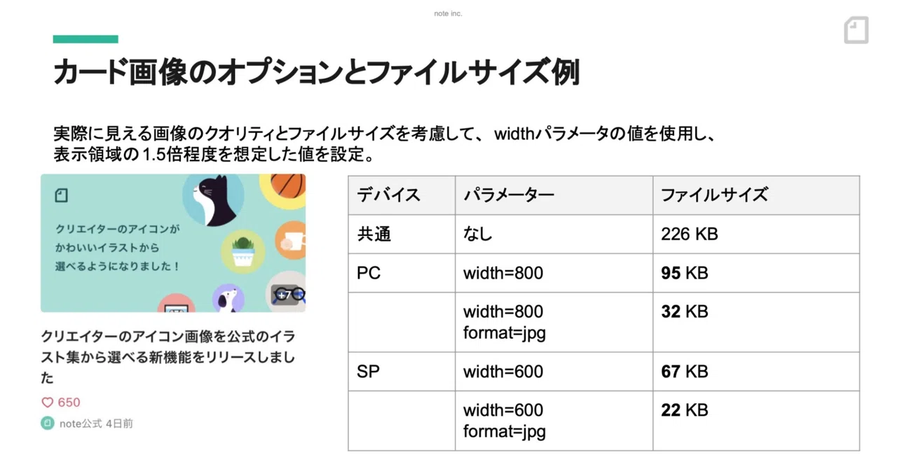 Optimizing Image Delivery on note using Fastly #yamagoya2021｜note株式会社
