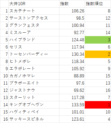 画像10