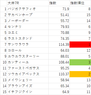 画像7