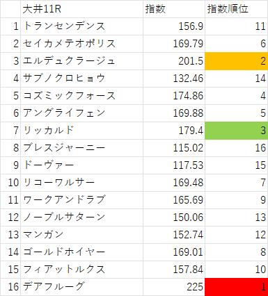 画像11