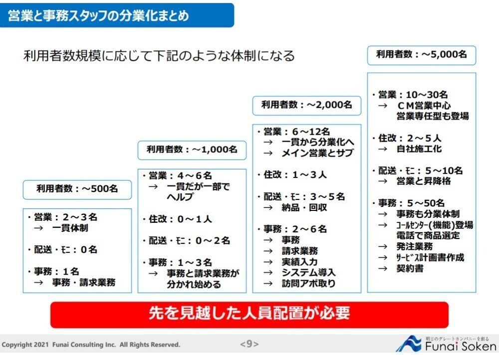 コメント 2021-12-08 134947