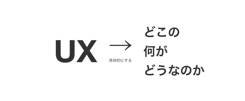 UXを具体的に