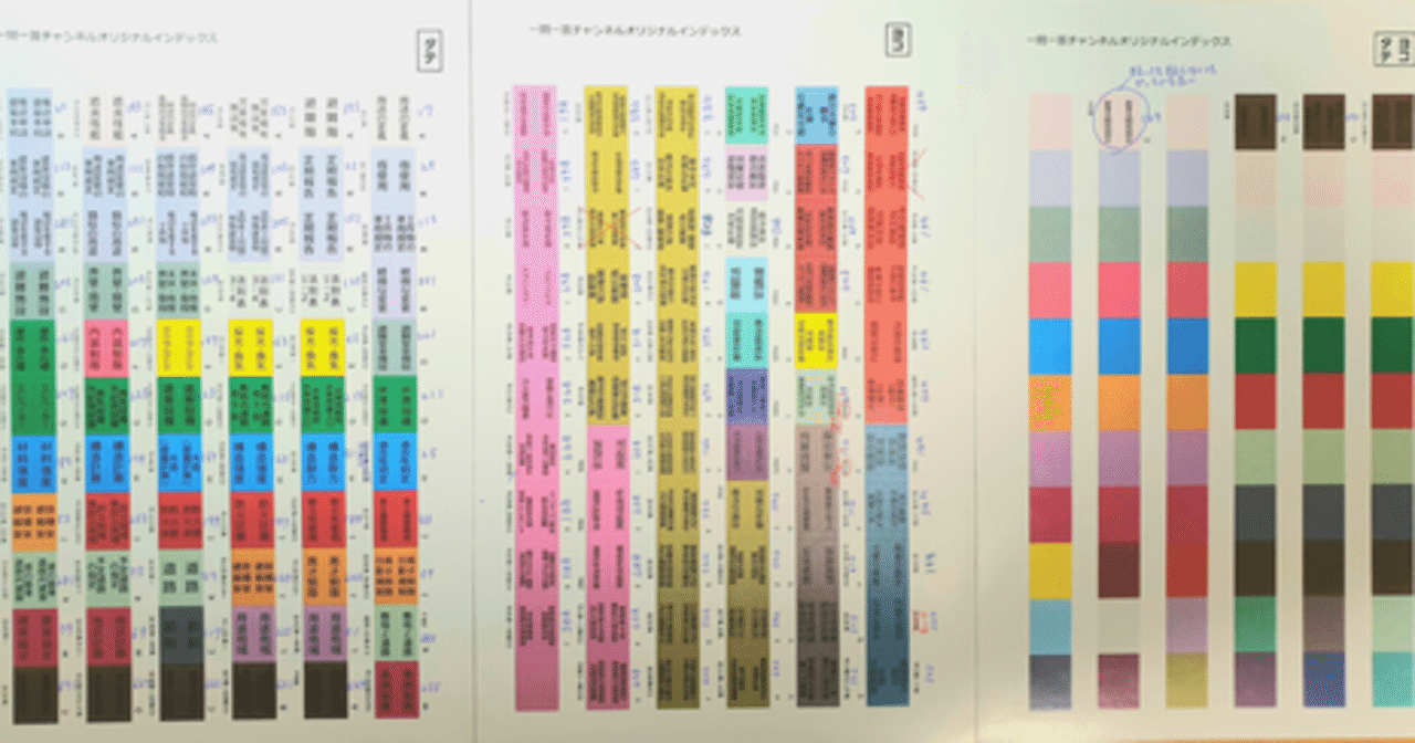 【たぬきち】一級建築士　 （線引済み、インデックス貼り付け済み rectangle_large_type_2_bf32fee