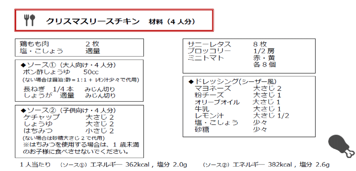 resipi3 - コピー(1)