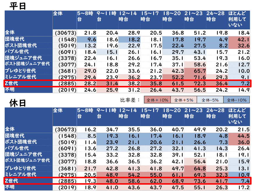 6年ほど前に12000円で購入。数回履いた程度です。 ロト6の数字の選び方ー全ておまかせで高額当選を狙う | うまさく