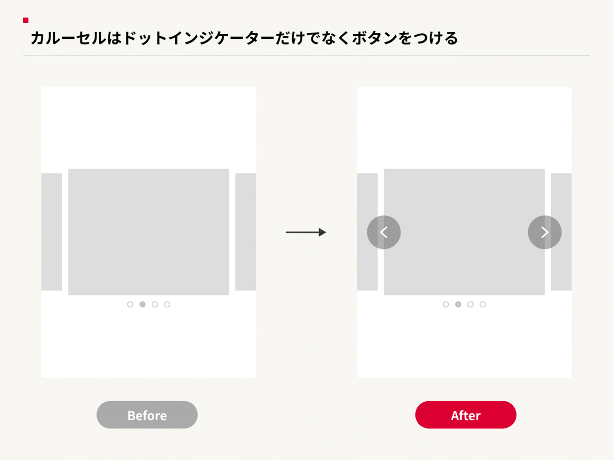 前へボタンもつける)