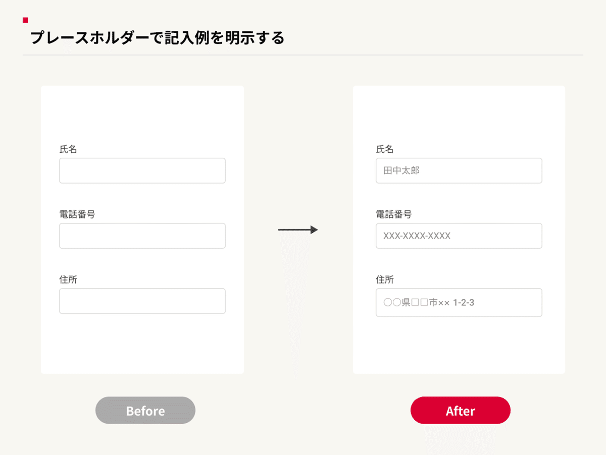 フォームに記入する内容をユーザーに示唆する(プレースホルダー)