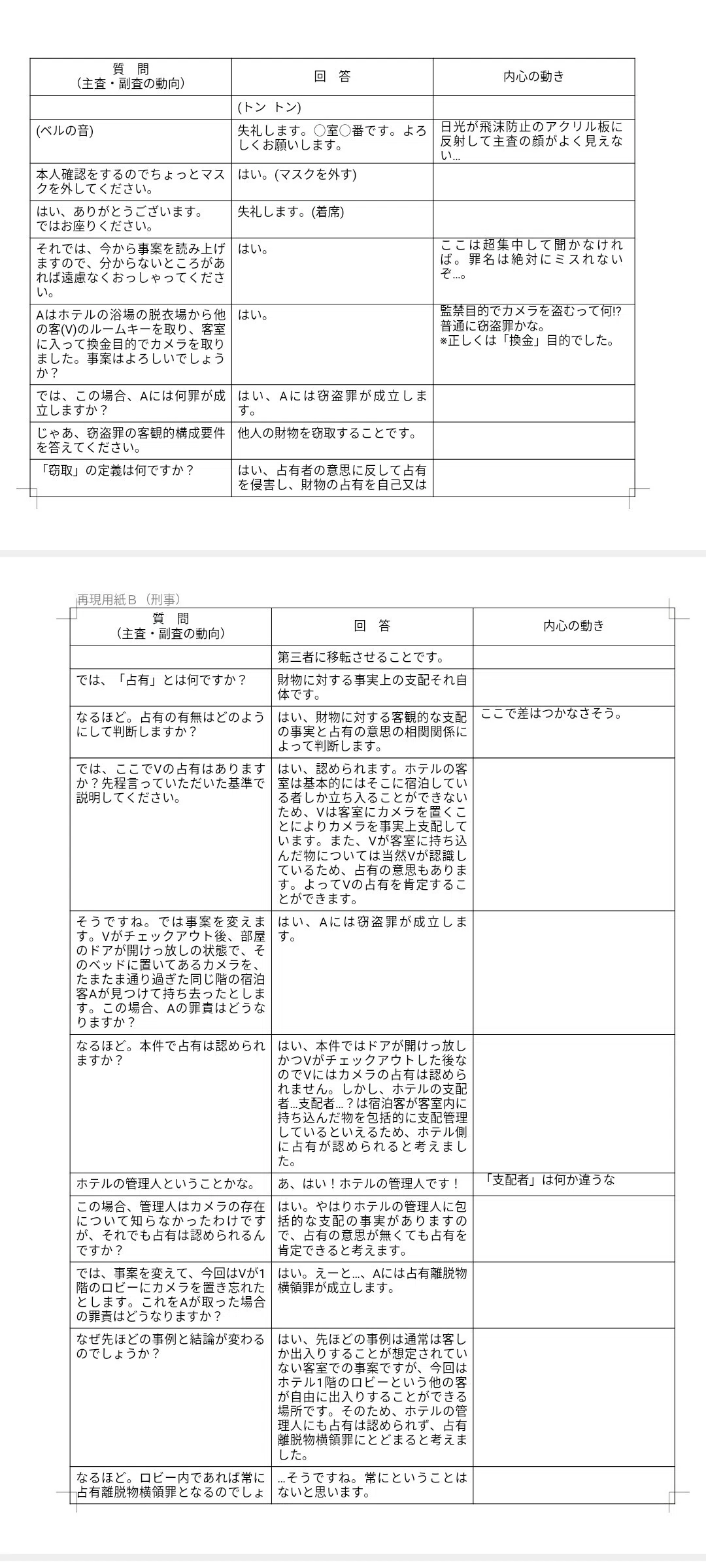 裁断済み】予備試験口述再現2011~2021 【公式通販】