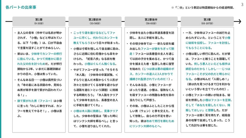 ProfileSheet_映画「少林寺木人拳」 (4)