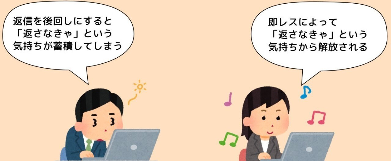 は 即 レス と