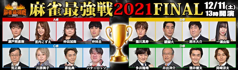 最高で最強を目指す君へ 文 第19期最強位 張敏賢 近代麻雀ノート Note