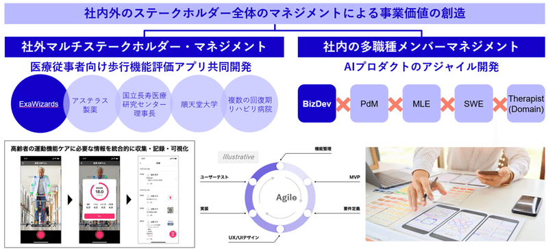 図5