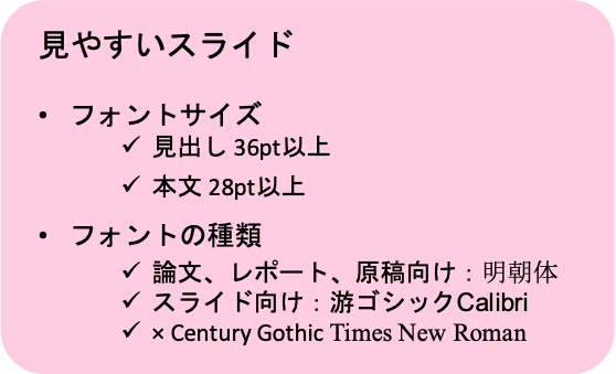 図1
